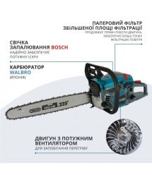 Könner & Söhnen Пила бензиновая KS CS31G-16-1 40см 54.5см3 5.6кг