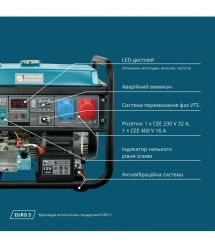 Könner & Söhnen Генератор бензиновый KS 10000E 1/3, 230/400В, 7.5/8кВт, 3Фазы, электростартер, 88кг