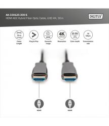 Digitus Кабель HDMI UHD 4K, AOC hybrid-fiber, type A M/M, 30м, черный