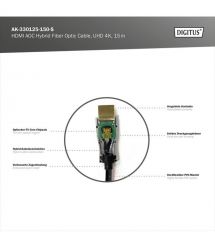 Digitus Кабель HDMI UHD 4K, AOC hybrid-fiber, type A M/M, 15м, черный