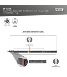 Digitus Устройство распределения электропитания 0U, 24xC13, 3xC19, 3x16A, 250V, вилка IEC 60309 3ph