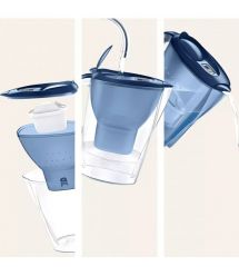 Brita Brita MXPro Pure Performance