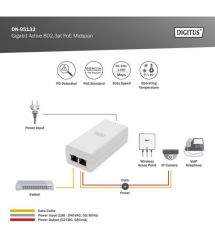 Digitus PoE-Инжектор PoE+ 802.3at, 10/100/1000 Mbps, Output max. 48V, 30W, белый