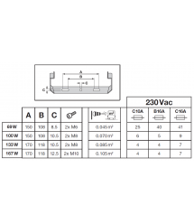 LEDVANCE Прожектор FLOODLIGHT 133Вт 20000Лм 4000K черний